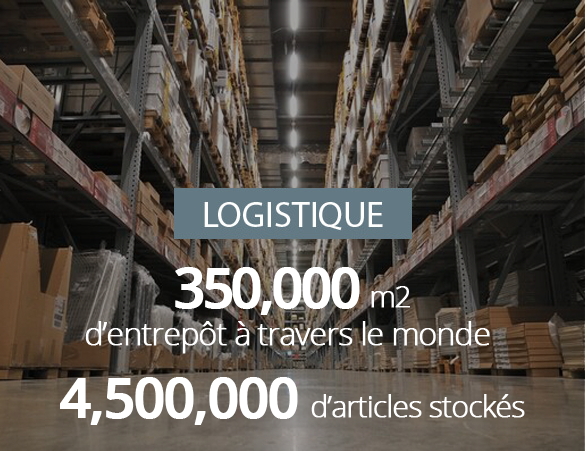 solutions logistiques