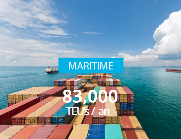 transport maritime conteneur