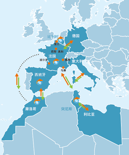 transport routier europe maroc tunisie lybie