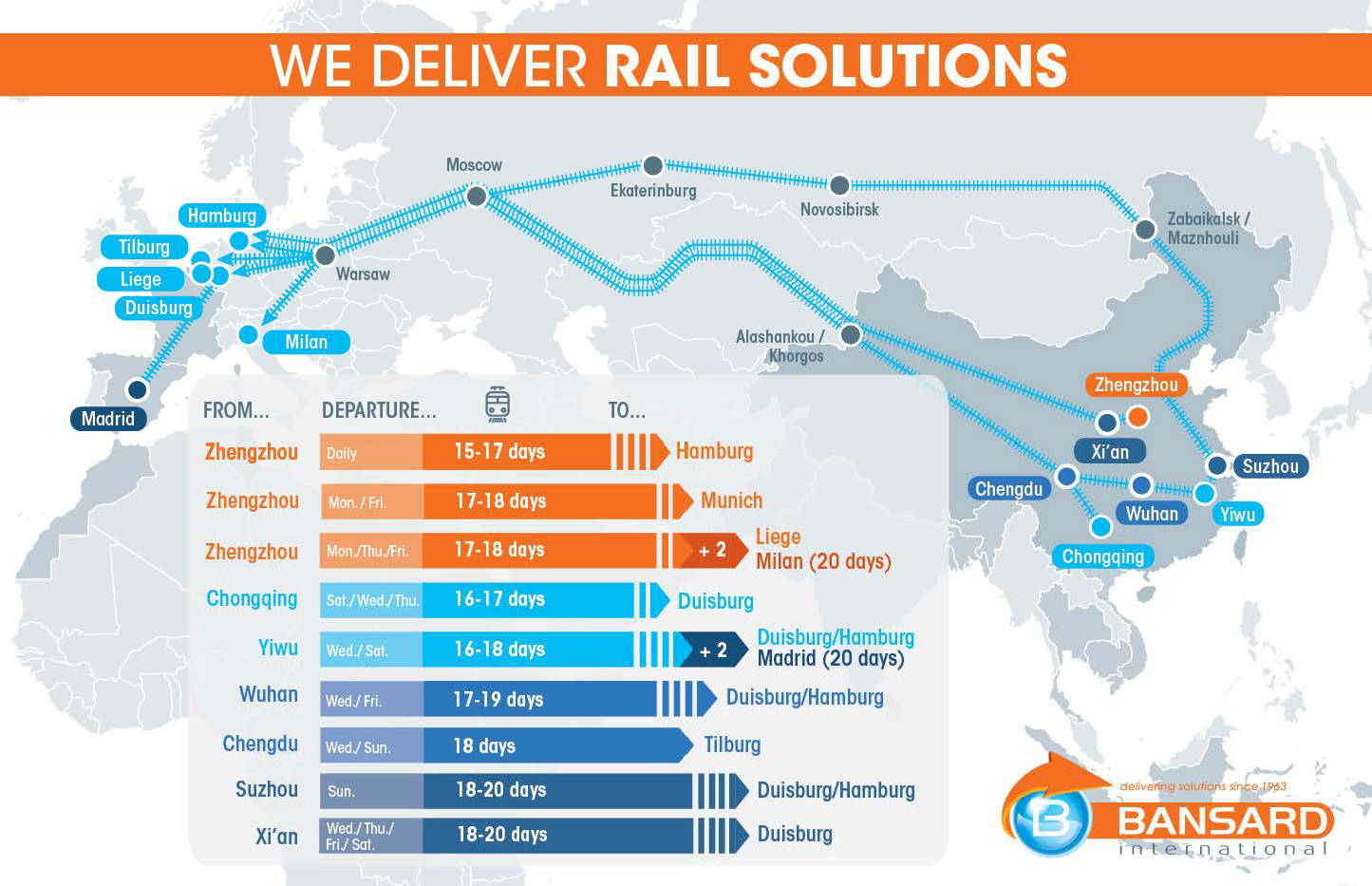 Bansard rail freight China Europe map 