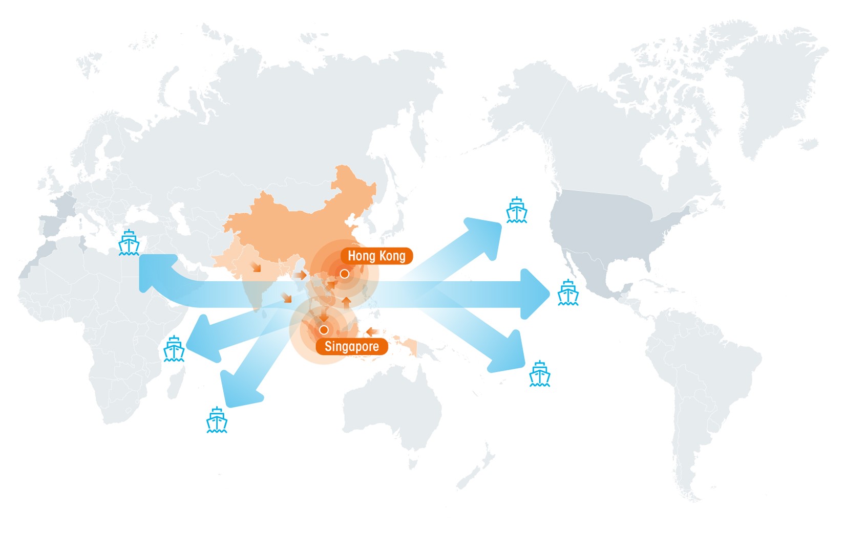 multi countries logistics consolidation