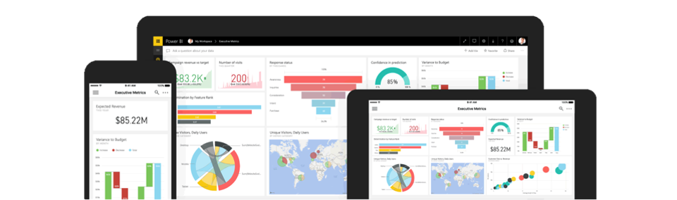 kpi indicators